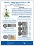 Designing a Casting Furnace Crucible for EBR-II Nuclear Fuel Reprocessing